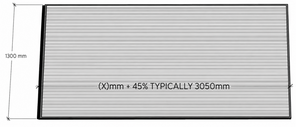 Technical drawing of a larger rectangular ribbed panel with dimension markings, showing a height of 1300 mm and a typical width of 3050 mm.